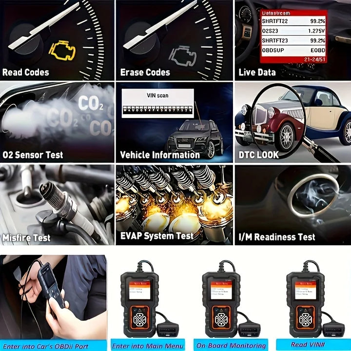Car OBD2 Scanner Diagnostic Tool Code Reader, Car Voltage Tester Engine Fault Code Scanner, Charging Tester Diagnostic cy3001B